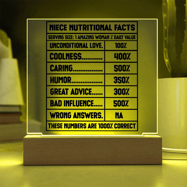 Niece Nutritional Facts – 100% Awesome Plaque